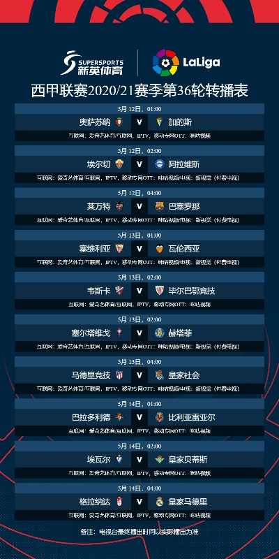 laliga西甲怎么读 西甲联赛名称的正确发音-第2张图片-www.211178.com_果博福布斯