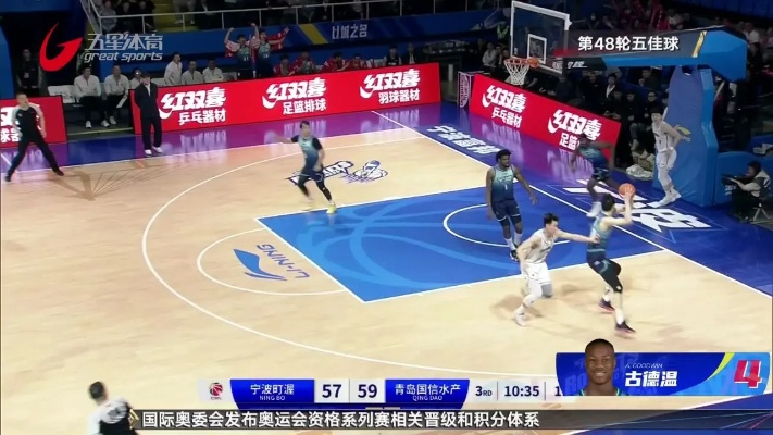 cba五佳球 回顾cba历史五佳球-第3张图片-www.211178.com_果博福布斯