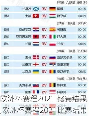 2021欧洲杯集锦比赛 2021欧洲杯最新赛果