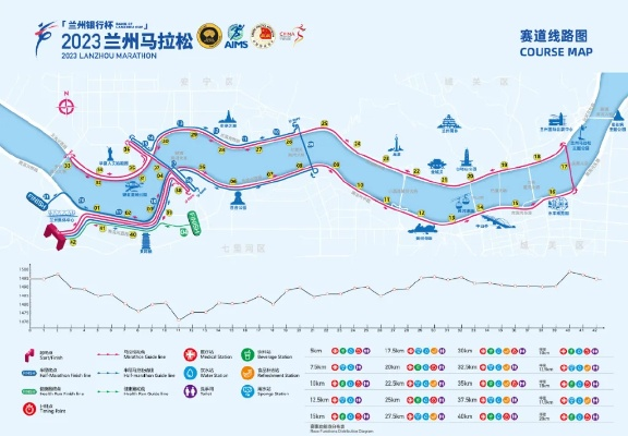 2023兰州马拉松团报名攻略，让你轻松参加马拉松大赛-第3张图片-www.211178.com_果博福布斯