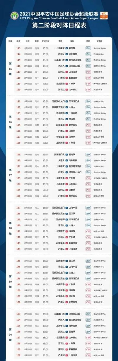 太平洋在线官网：2021中超赛程表最新赛程时间安排-第3张图片-www.211178.com_果博福布斯