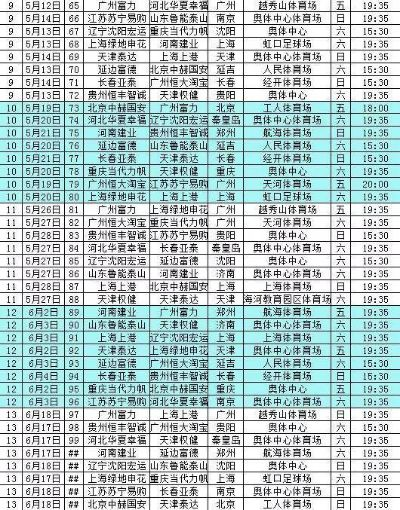 2017年中超联赛年票 2017年中超联赛第30轮-第3张图片-www.211178.com_果博福布斯