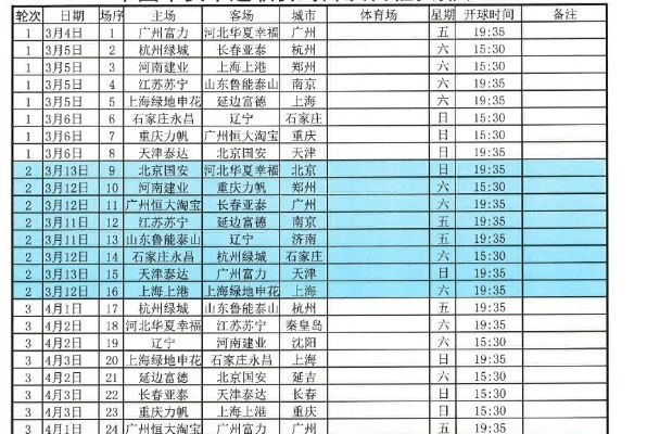 2016-2017中超赛程 中超联赛2016赛程表-第2张图片-www.211178.com_果博福布斯