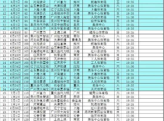 2016-2017中超赛程 中超联赛2016赛程表-第3张图片-www.211178.com_果博福布斯