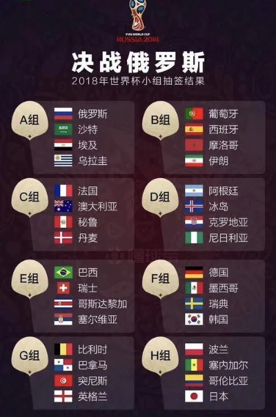 2018欧洲区世界杯 2018世界杯欧洲参赛球队-第3张图片-www.211178.com_果博福布斯