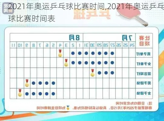 2021年乒乓球全国锦标赛赛程及比赛规则介绍-第2张图片-www.211178.com_果博福布斯