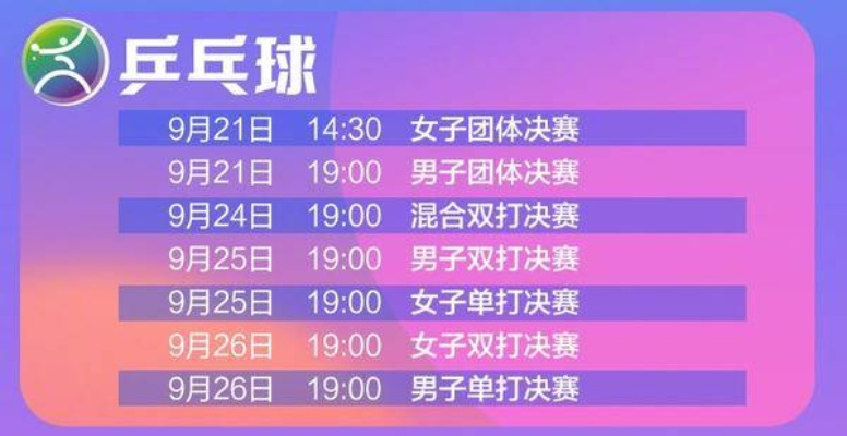 2021年乒乓球全国锦标赛赛程及比赛规则介绍-第3张图片-www.211178.com_果博福布斯