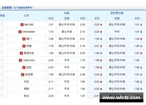 竞彩篮球NBA分析预测方法分享-第2张图片-www.211178.com_果博福布斯