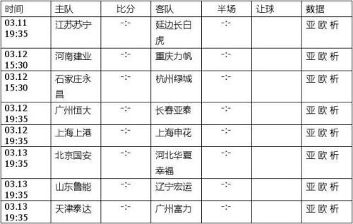 2016赛季中超第18轮 2016中超赛程表-第2张图片-www.211178.com_果博福布斯