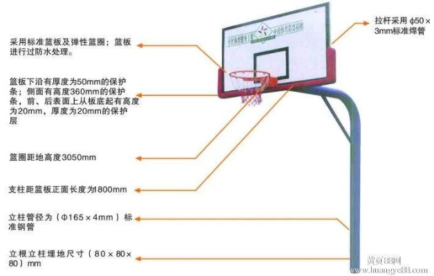 正规篮球架标准尺寸图及其安装方法-第2张图片-www.211178.com_果博福布斯