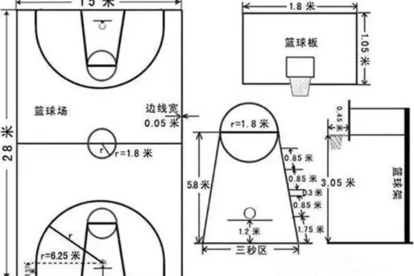 正规篮球架标准尺寸图及其安装方法-第3张图片-www.211178.com_果博福布斯