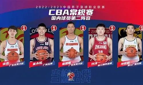 cba票价 最新cba比赛门票价格公布-第2张图片-www.211178.com_果博福布斯