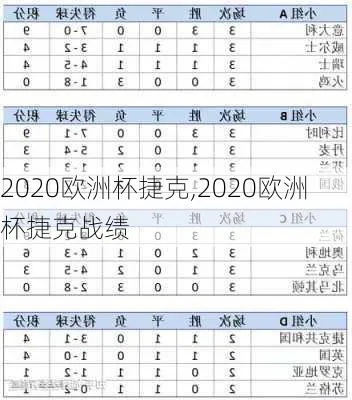 世界杯欧洲杯半区 世界杯欧洲区最新战报-第2张图片-www.211178.com_果博福布斯