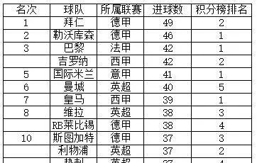 西甲历届前三 西甲 历史-第2张图片-www.211178.com_果博福布斯