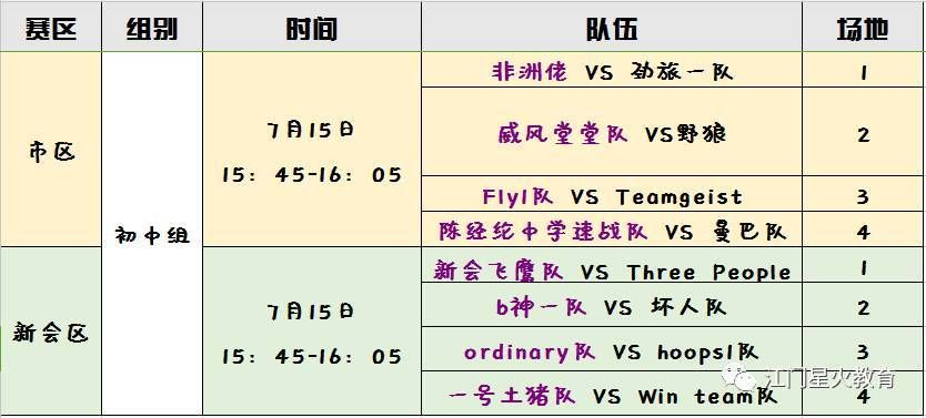 3vs3球队队名 打造最具个性的球队名称-第1张图片-www.211178.com_果博福布斯