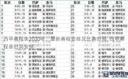 2020西甲结束时间 西甲赛季完结日期-第2张图片-www.211178.com_果博福布斯