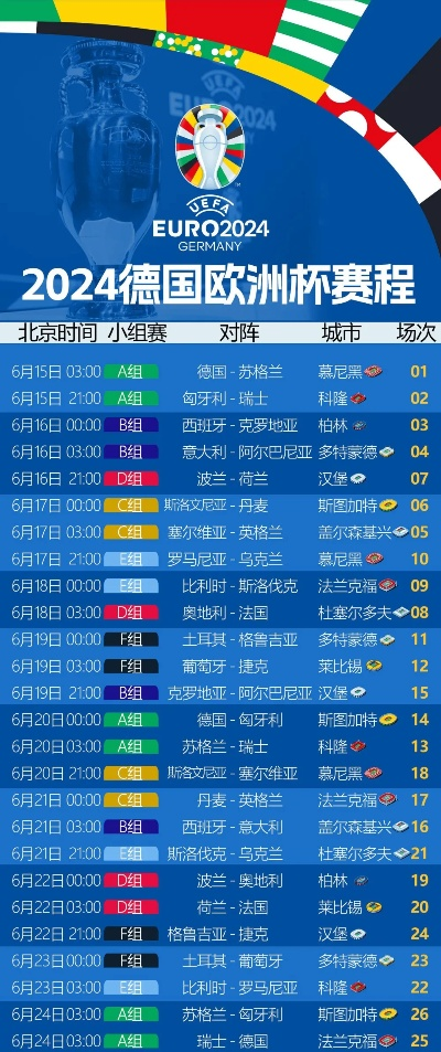 2021年欧洲杯时间彩票 2021欧洲杯时间段-第2张图片-www.211178.com_果博福布斯