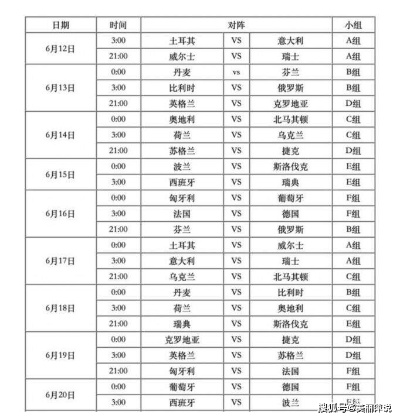 2021年欧洲杯时间彩票 2021欧洲杯时间段-第3张图片-www.211178.com_果博福布斯