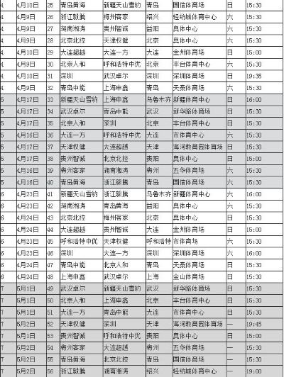 2016中超时间表 2016中超赛程表-第2张图片-www.211178.com_果博福布斯