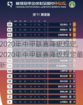 中超联赛降级规则 2020中超降级球队如何产生-第2张图片-www.211178.com_果博福布斯