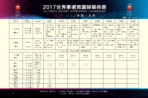 2017斯诺克世界杯签表 2017年斯诺克世界杯-第2张图片-www.211178.com_果博福布斯