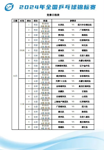 合肥乒乓球超级联赛赛程及比赛规则介绍-第3张图片-www.211178.com_果博福布斯