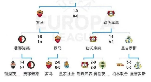 母队欧冠征程实力分析与比赛预测-第2张图片-www.211178.com_果博福布斯