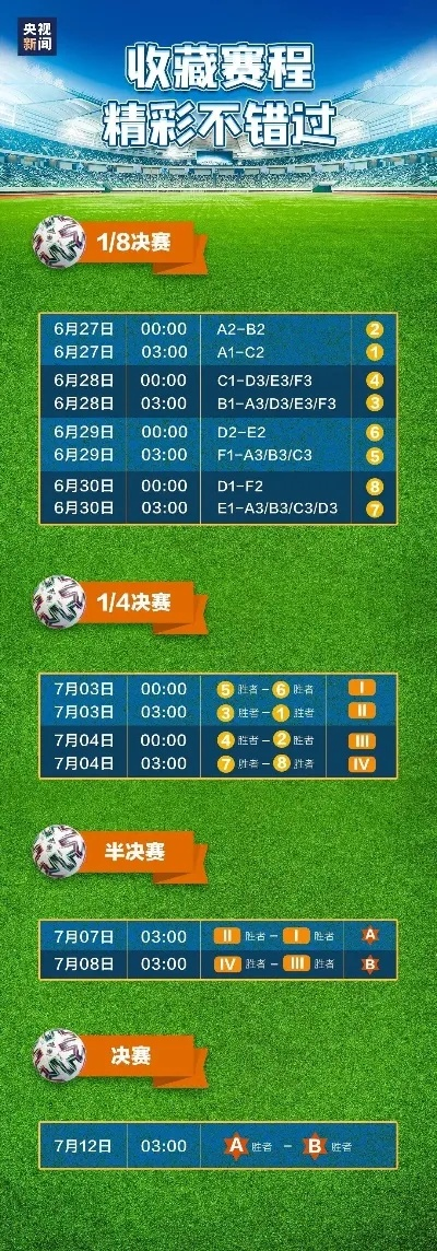 6月23日欧洲杯 比赛日程及相关情报