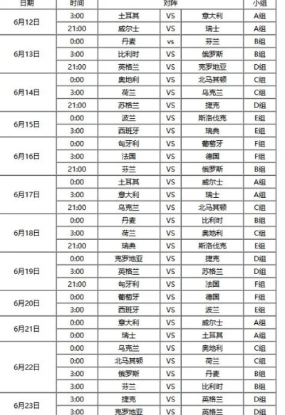 6月23日欧洲杯 比赛日程及相关情报-第2张图片-www.211178.com_果博福布斯