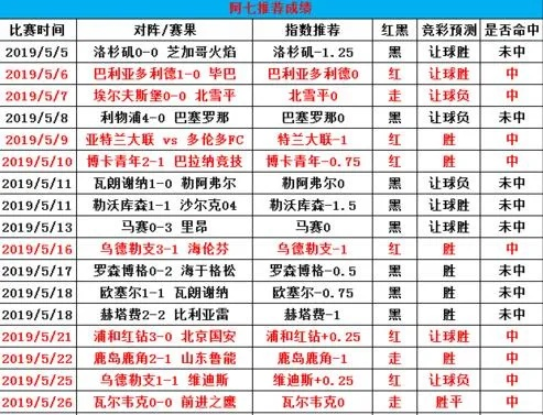 2015年中超28轮战况 2023年世青赛足球最新战况-第2张图片-www.211178.com_果博福布斯