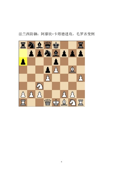 国际象棋比赛棋谱大全打败对手的必杀技-第2张图片-www.211178.com_果博福布斯