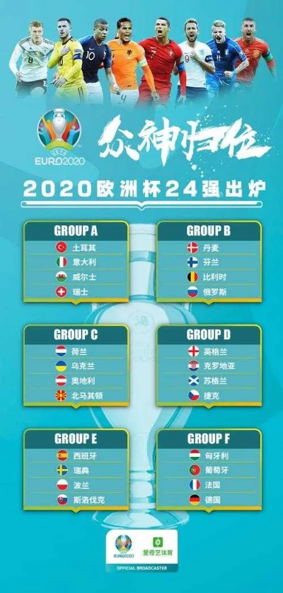 2020欧洲杯揭幕战地点 2020欧洲杯举办地揭晓-第3张图片-www.211178.com_果博福布斯