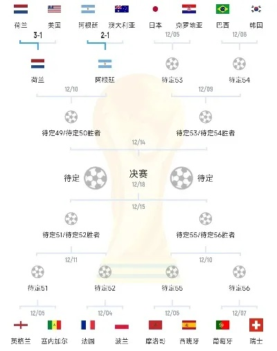 上届欧洲杯八分一比分结果 欧洲杯上届8强-第2张图片-www.211178.com_果博福布斯