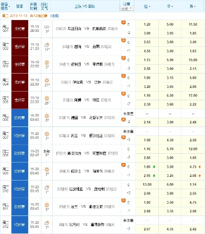 世界杯竞彩足球可以投注么 世界杯可以买彩票买哪个队赢了吗-第3张图片-www.211178.com_果博福布斯