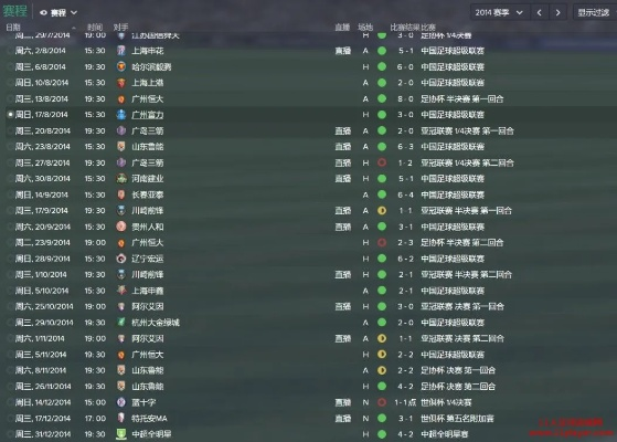 fm2010中超阵容 fm2011中超-第2张图片-www.211178.com_果博福布斯