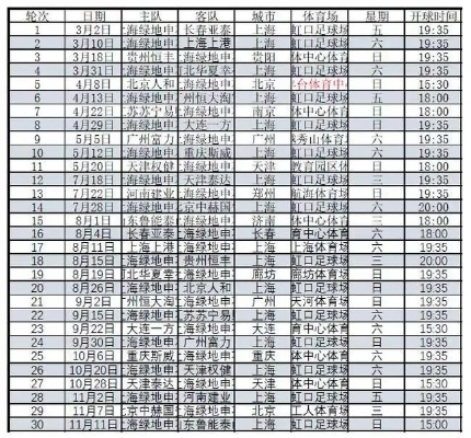 中超18轮赛程视频 中超十八轮赛程表-第2张图片-www.211178.com_果博福布斯