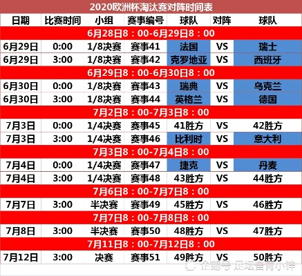 今天欧洲杯比赛有哪些 欧洲杯当日赛程预告-第1张图片-www.211178.com_果博福布斯