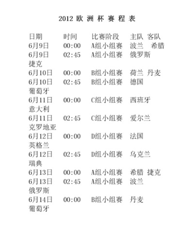 13日欧洲杯几点开始 欧洲杯几点钟-第3张图片-www.211178.com_果博福布斯