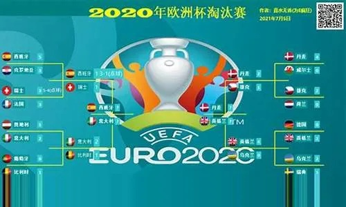 2020欧洲杯最小年龄 年龄限制详解-第2张图片-www.211178.com_果博福布斯