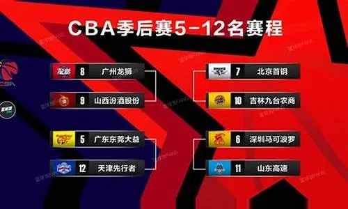 今晚cba广东队比赛怎么看直播-第3张图片-www.211178.com_果博福布斯