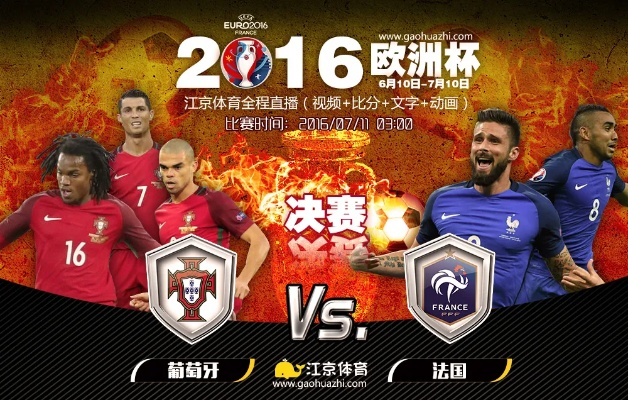 2016欧洲杯直播权 2016欧洲杯哪里可以看