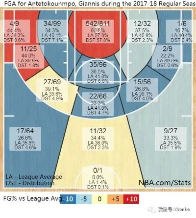 nba2017东部决赛数据分析及比赛回顾-第2张图片-www.211178.com_果博福布斯