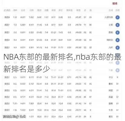 NBA东部最新排名揭晓（谁是本赛季的黑马？）-第2张图片-www.211178.com_果博福布斯