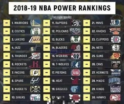 NBA东部最新排名揭晓（谁是本赛季的黑马？）-第3张图片-www.211178.com_果博福布斯