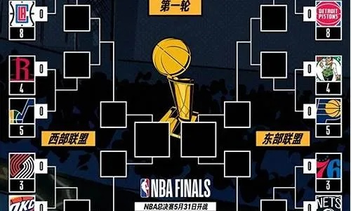 2013-2014nba季后赛赛程 2013-2014nba季后赛对阵图-第3张图片-www.211178.com_果博福布斯