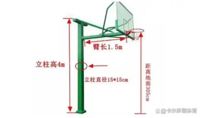 少儿篮球架的高度和标准尺寸是多少？-第3张图片-www.211178.com_果博福布斯