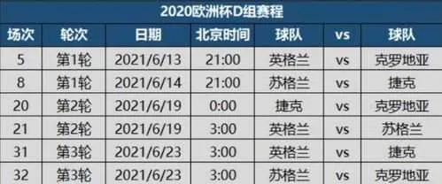 2020欧洲杯几月 2020欧洲杯什么时候-第3张图片-www.211178.com_果博福布斯