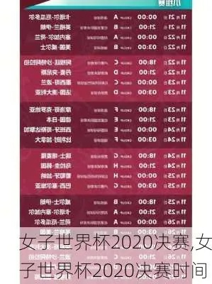 2020年女足世界杯在哪儿 全球女足盛事地点揭晓