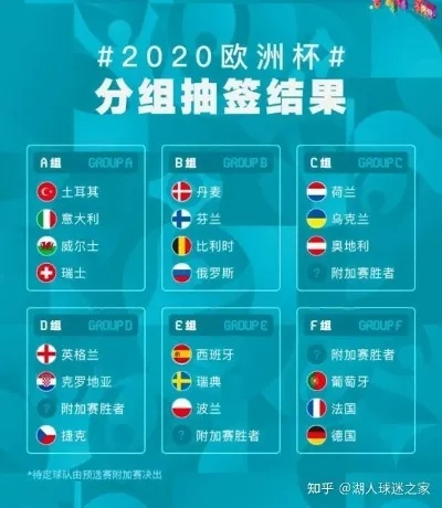 2021欧洲杯分组规则 欧洲杯分组2021f组